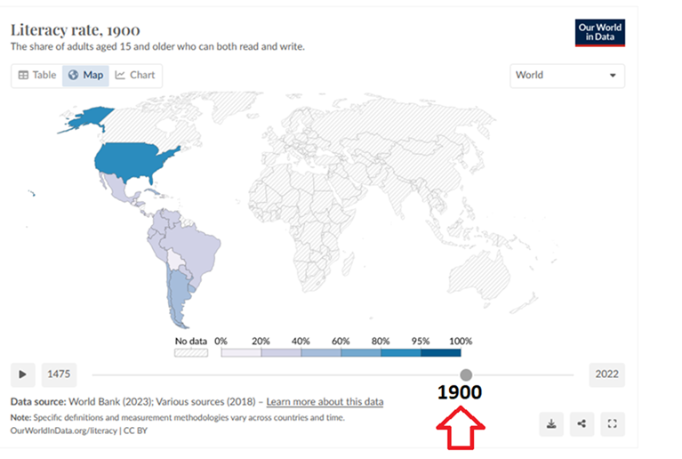 A screenshot of a graph

Description automatically generated